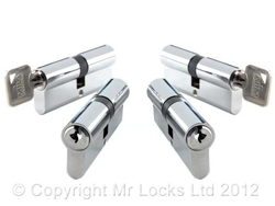 Monmouth Locksmith Euro Lock Cylinders